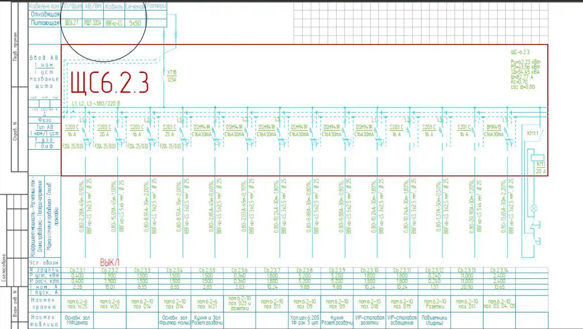 проектирование электроснабжения